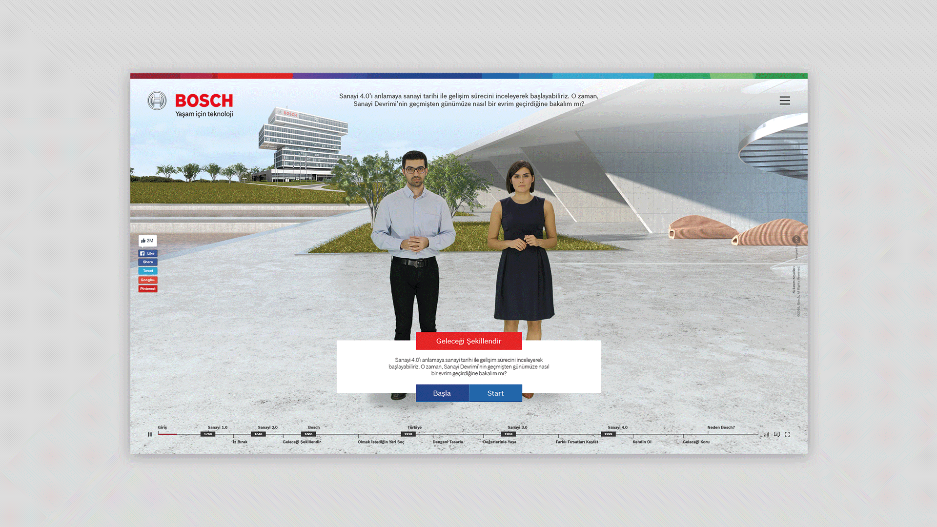 Bosch: Geleceği Şekillendir