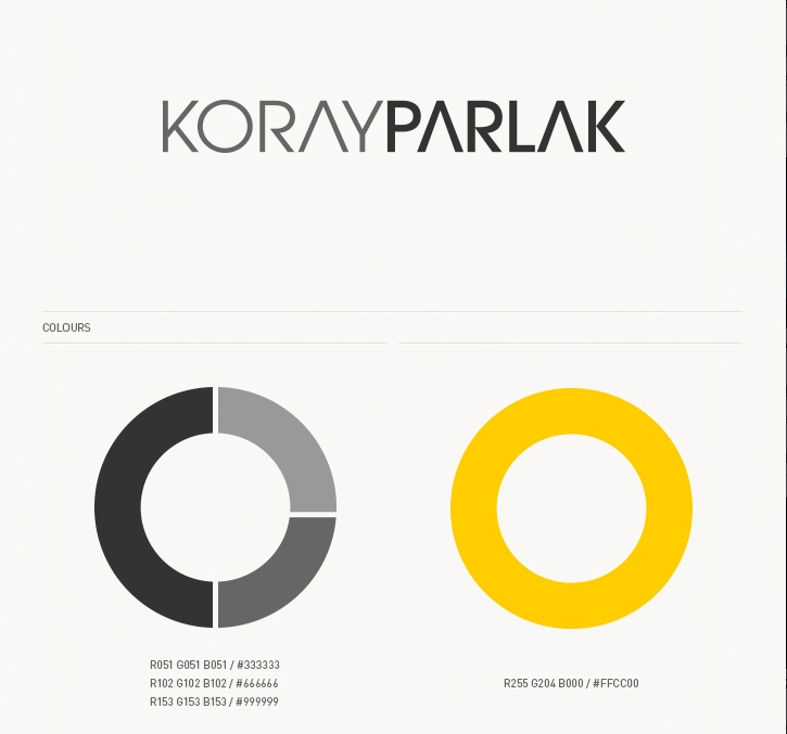 Koray Parlak